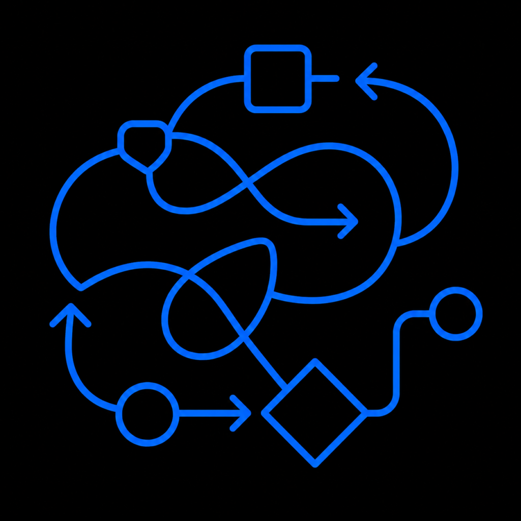 complex process